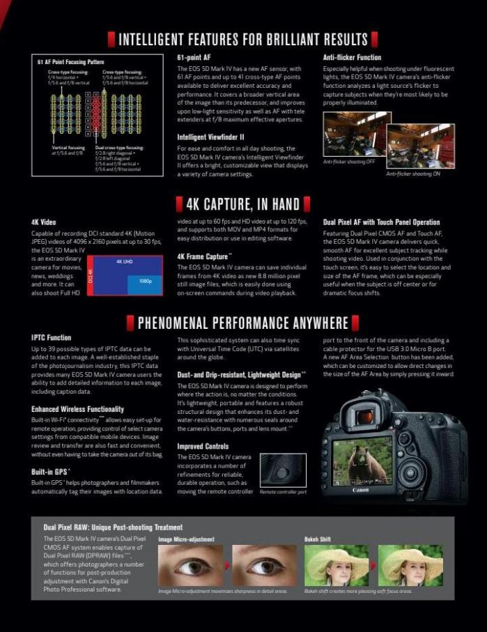 Canon EOS 5D Mark IV. Page 15