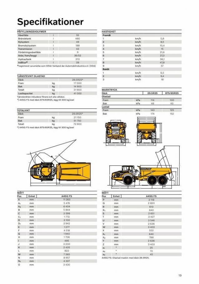 Volvo A45GFS. Page 19