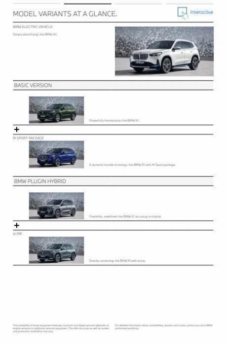 BMW X1 (2022). Page 32