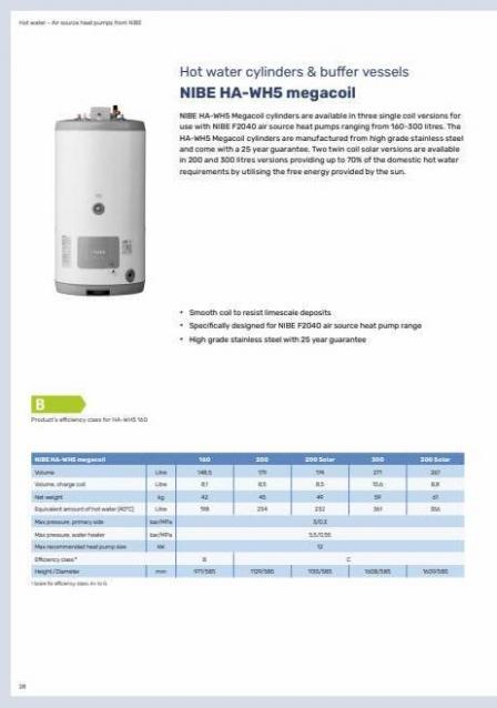 Nibe Air Source Heat Pumps. Page 28
