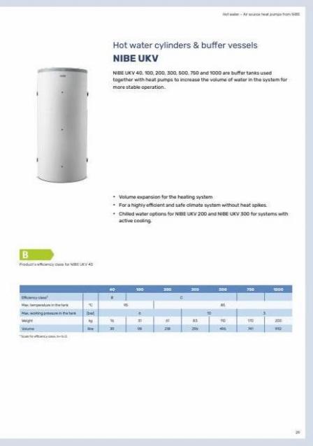 Nibe Air Source Heat Pumps. Page 29