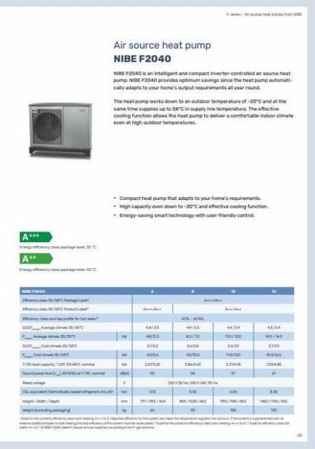 Nibe Air Source Heat Pumps. Page 23