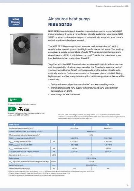 Nibe Air Source Heat Pumps. Page 15