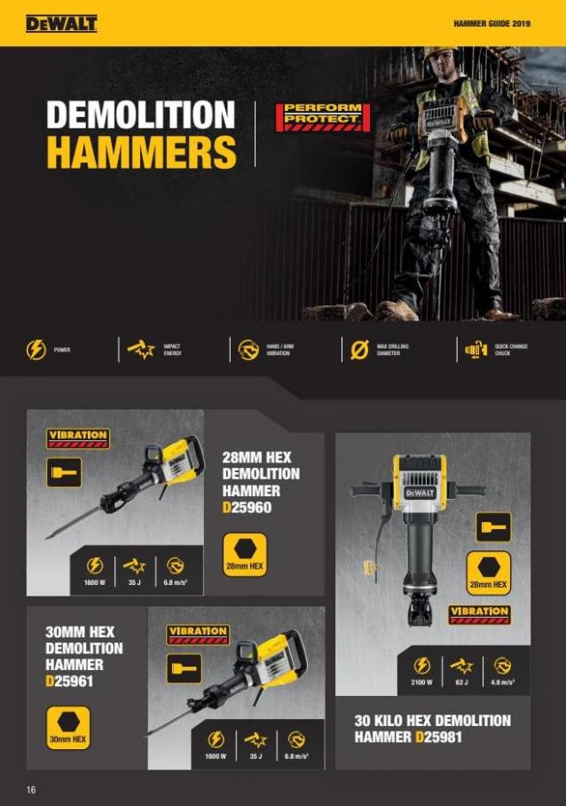 Hammer Guide. Page 16