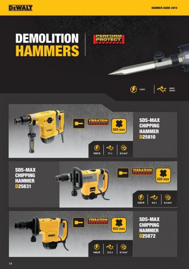 Hammer Guide. Page 14