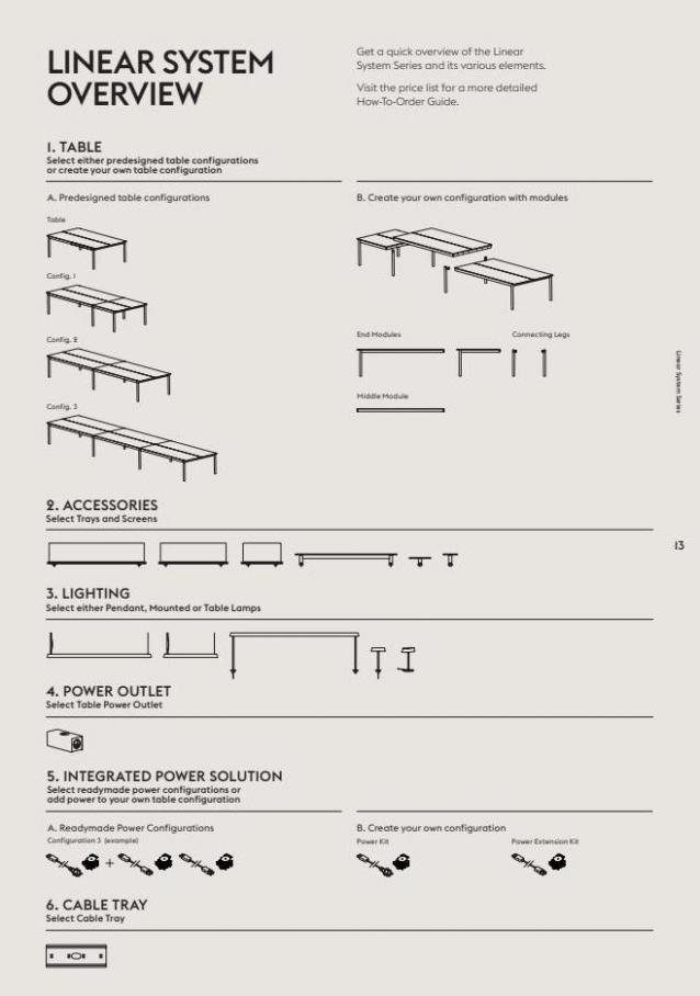 Linear System Series Brochure. Page 13