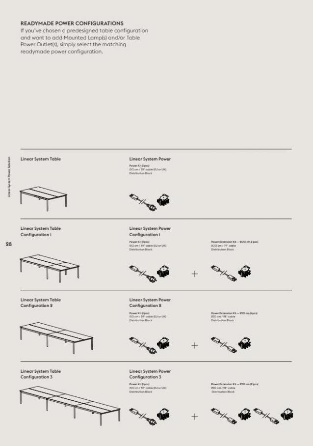 Linear System Series Brochure. Page 28
