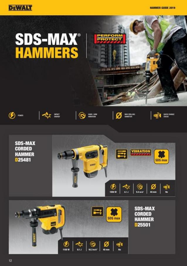 Hammer Guide. Page 12