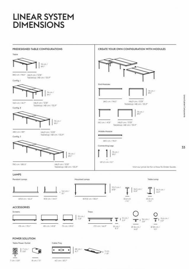 Linear System Series Brochure. Page 33
