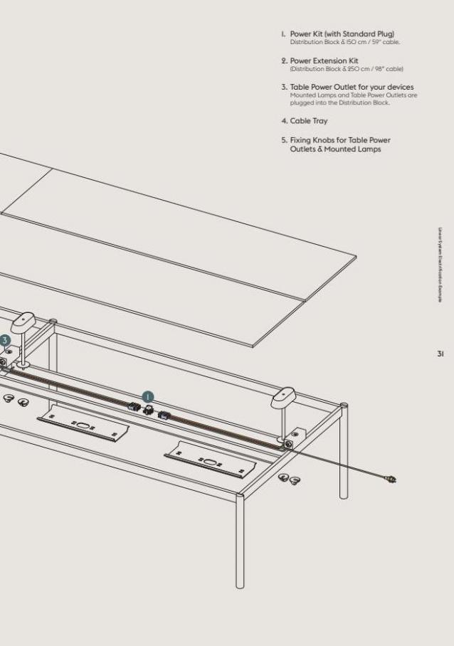 Linear System Series Brochure. Page 31