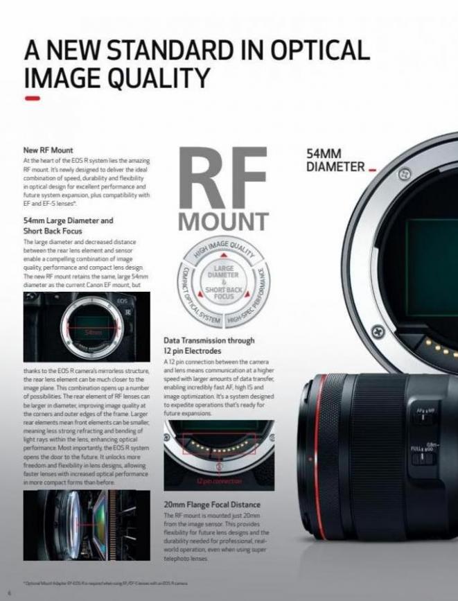 Canon EOS R System. Page 6