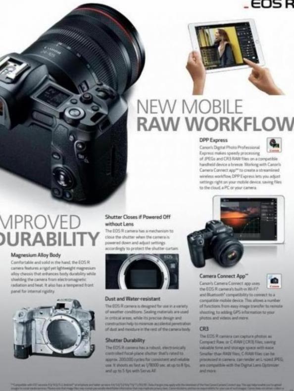 Canon EOS R System. Page 13
