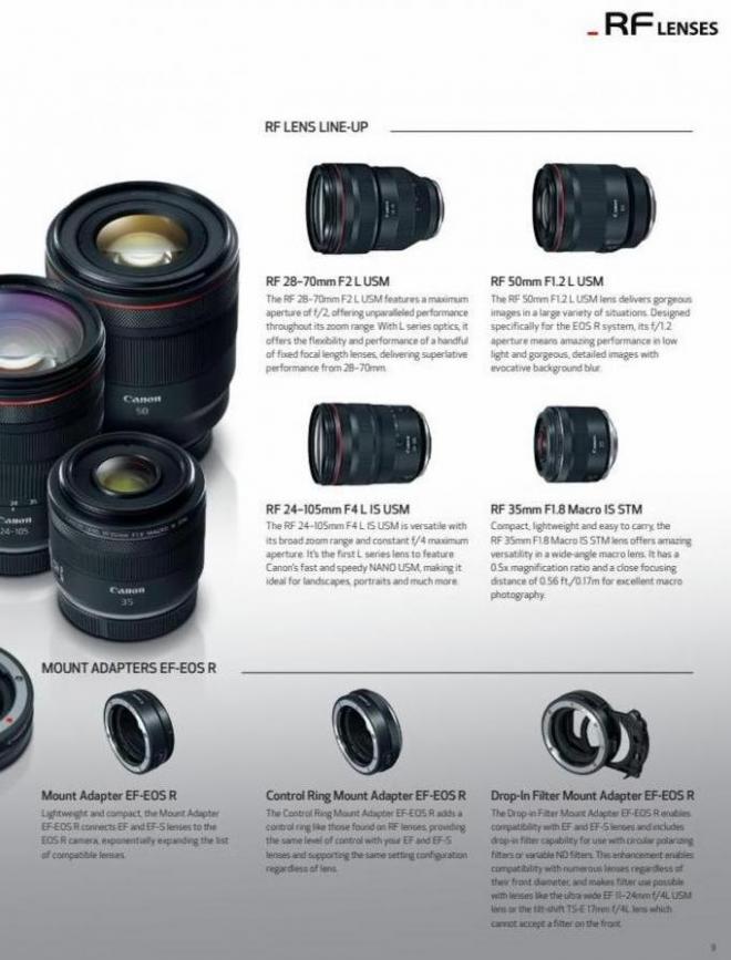 Canon EOS R System. Page 9