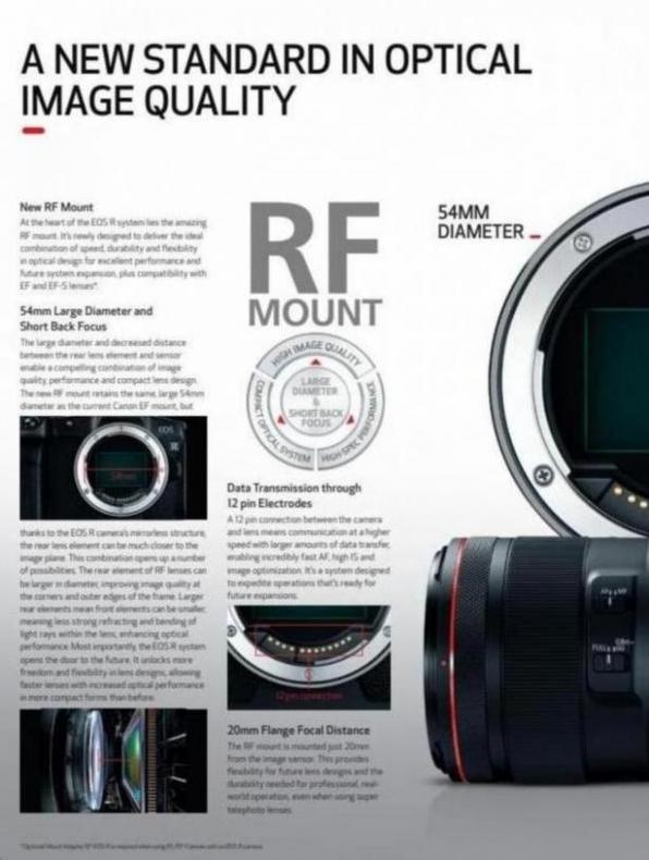 Canon EOS R System. Page 6
