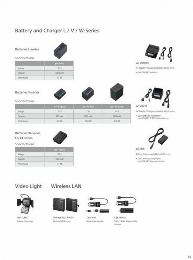 Sony Professional Camcorder Family. Page 33