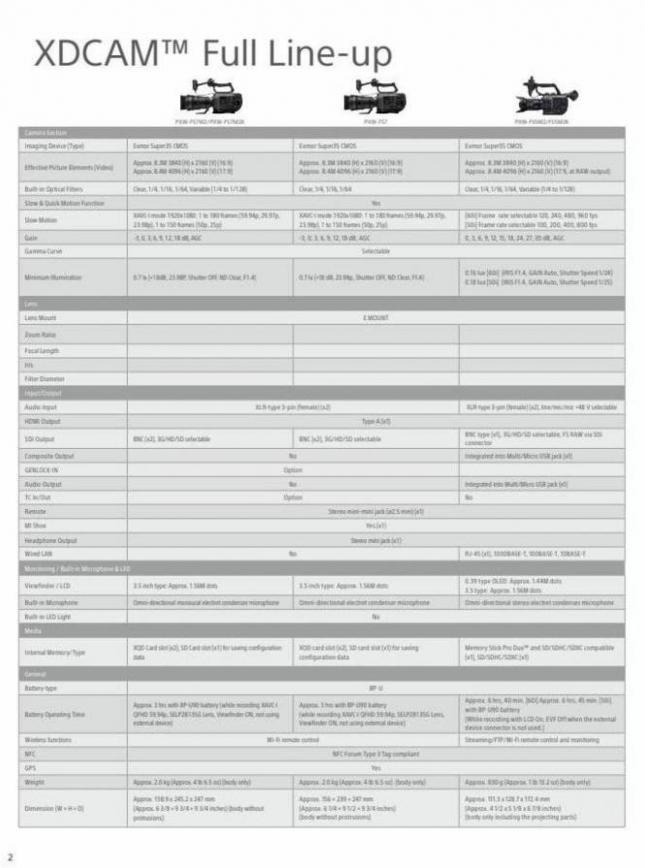 Sony Professional Camcorder Family. Page 2