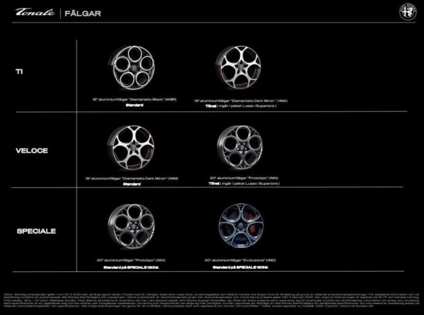 Alfa Romeo Tonale. Page 12