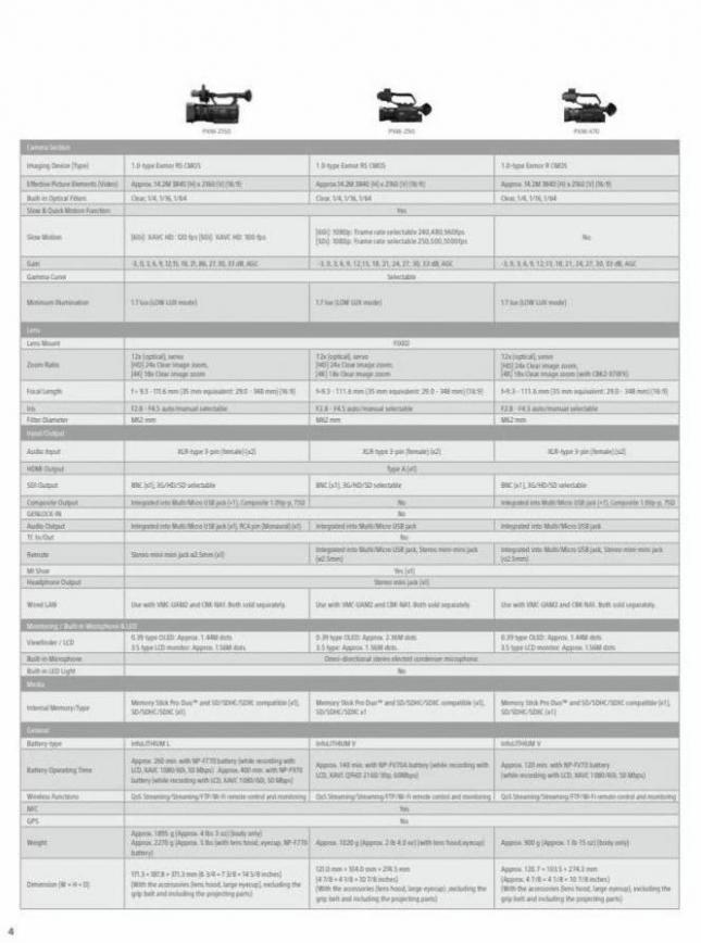 Sony Professional Camcorder Family. Page 4