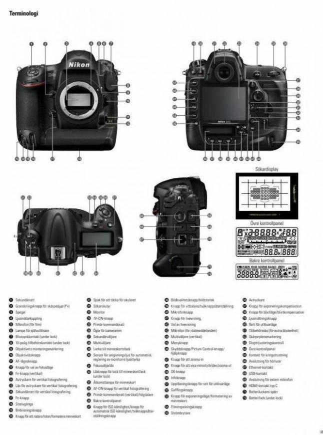 Nikon D4s. Page 23