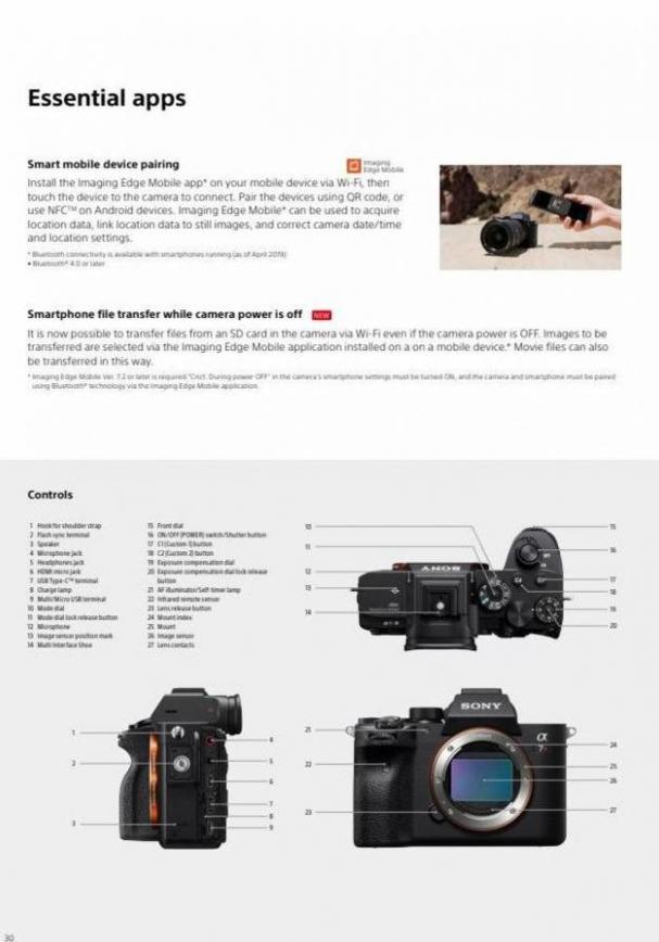 Sony A7R IV. Page 30
