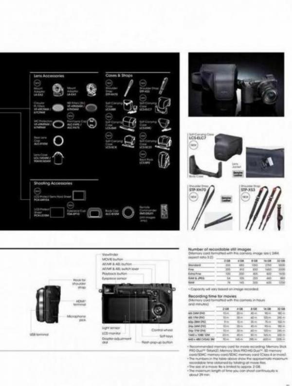 Sony NEX-7 Digital Camera. Page 31
