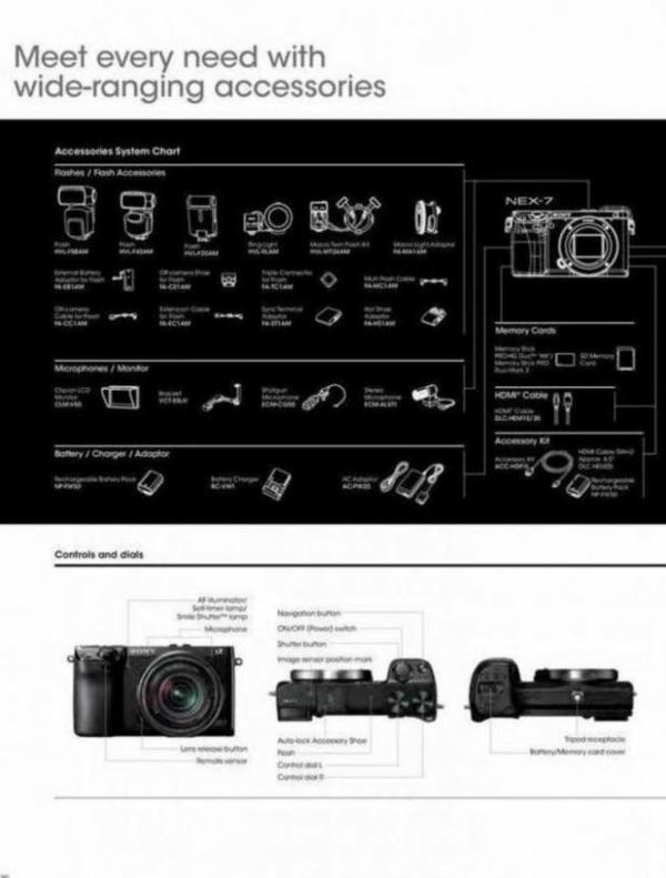 Sony NEX-7 Digital Camera. Page 30