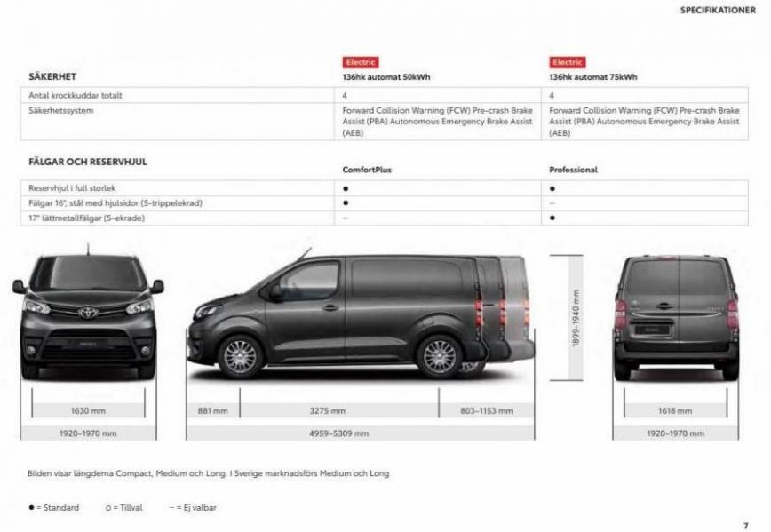 Toyota Proace Electric. Page 7