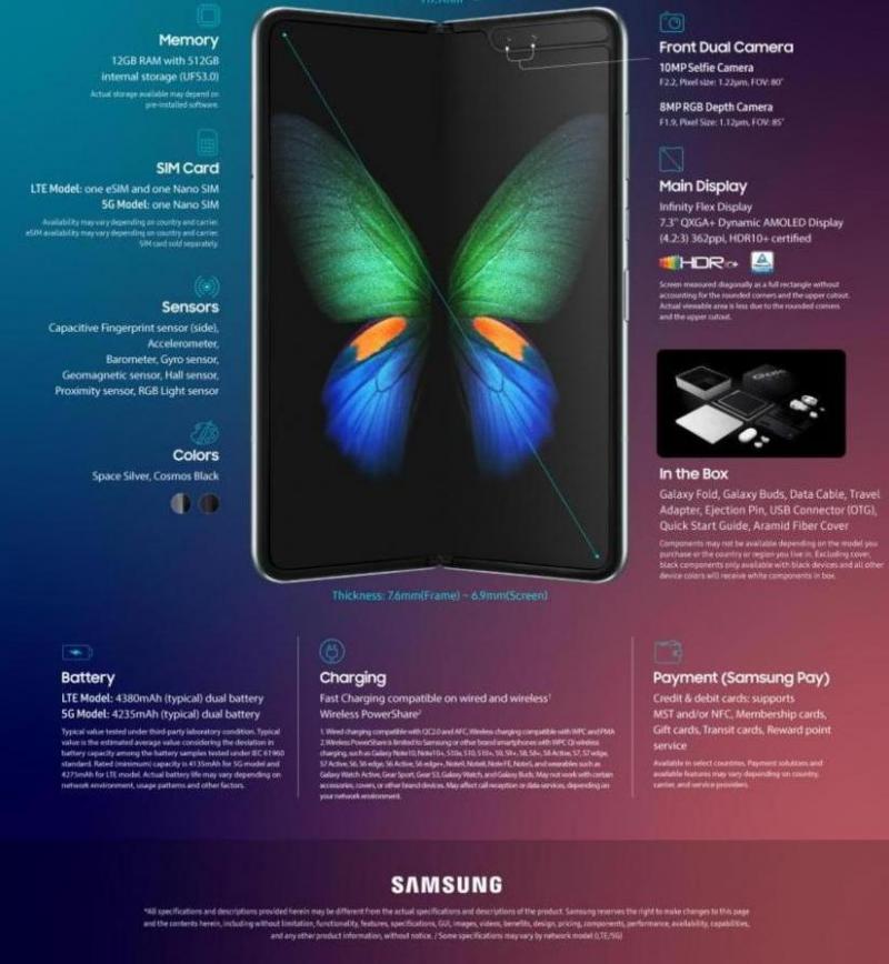 Samsung Galaxy Fold. Page 2