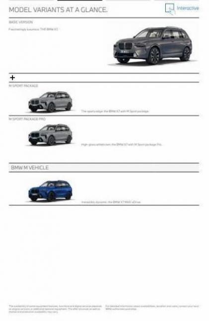 BMW X7 (2022). Page 28
