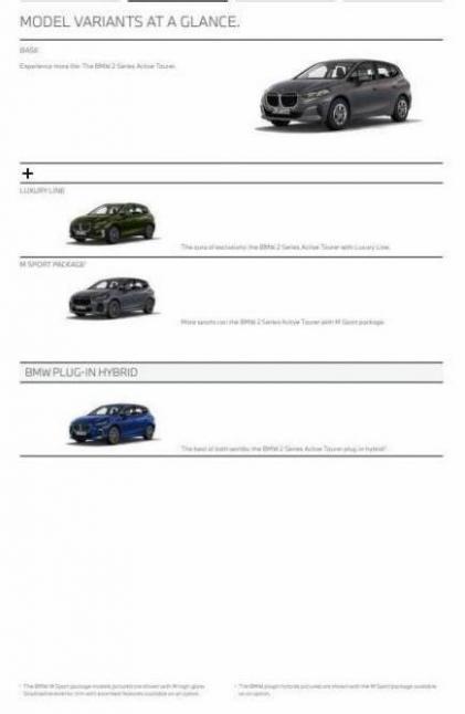 BMW 2-serie Active Tourer (2022). Page 28