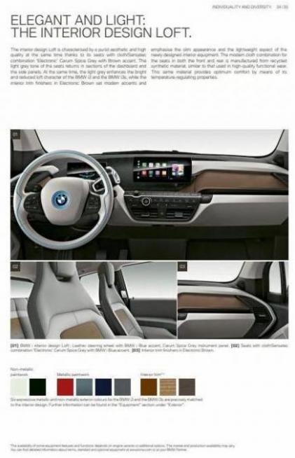 BMW i3. Page 35