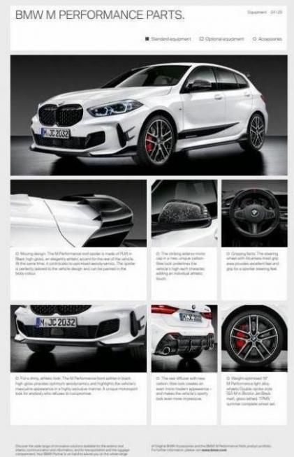 BMW 1-serie. Page 25