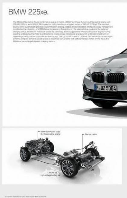 BMW 2-serie Active/Gran Tourer. Page 30