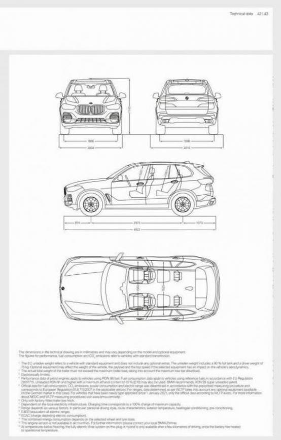 BMW The X5. Page 43