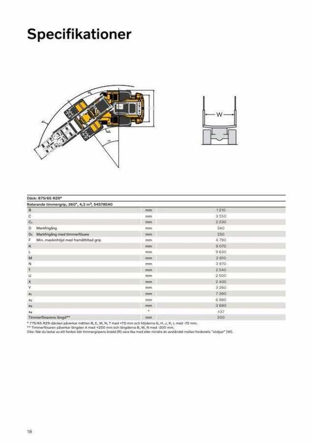 Volvo L200H High Lift. Page 18
