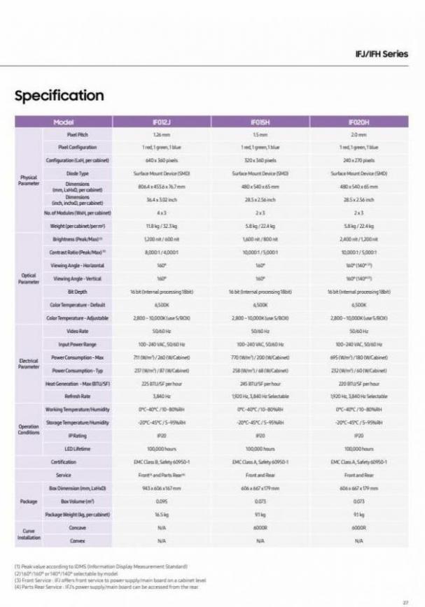 Samsung Quick Reference Guide. Page 27