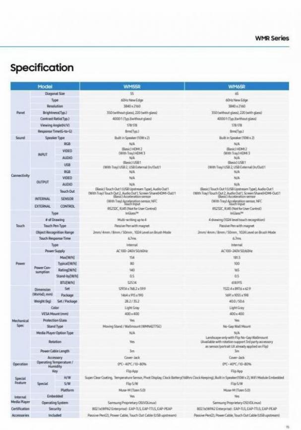 Samsung Quick Reference Guide. Page 15
