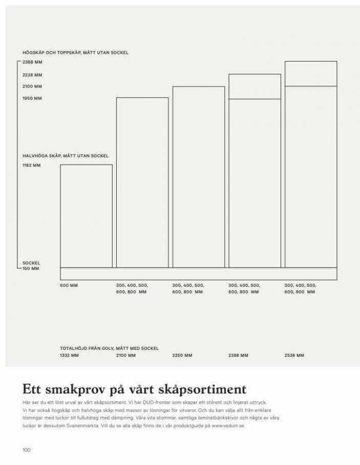 Rinkaby Rör - Vedum Kökskatalog 2023. Page 100