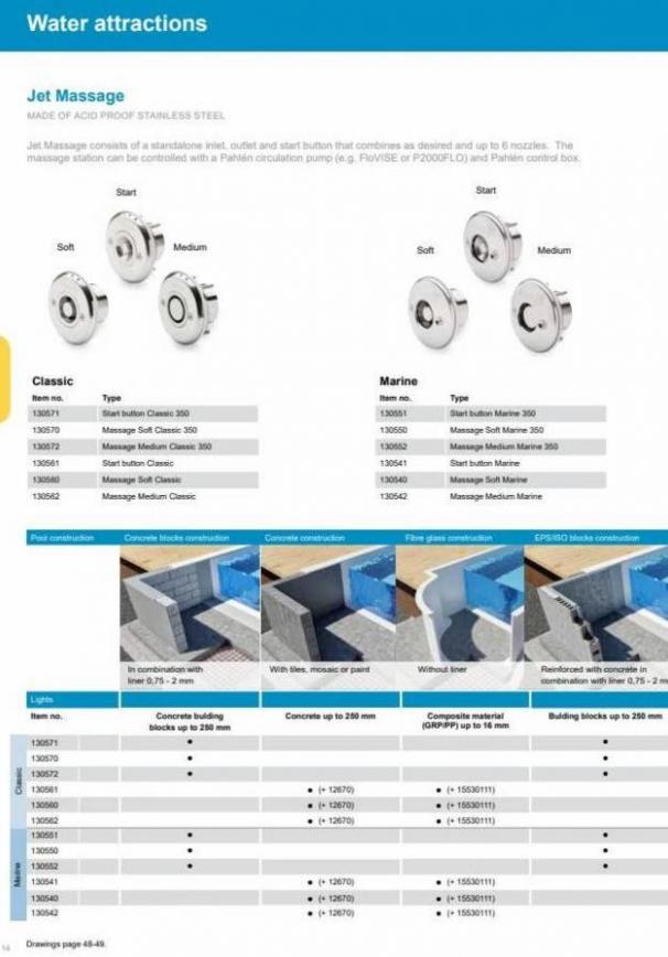 Pahlen Product Catalogue. Page 14