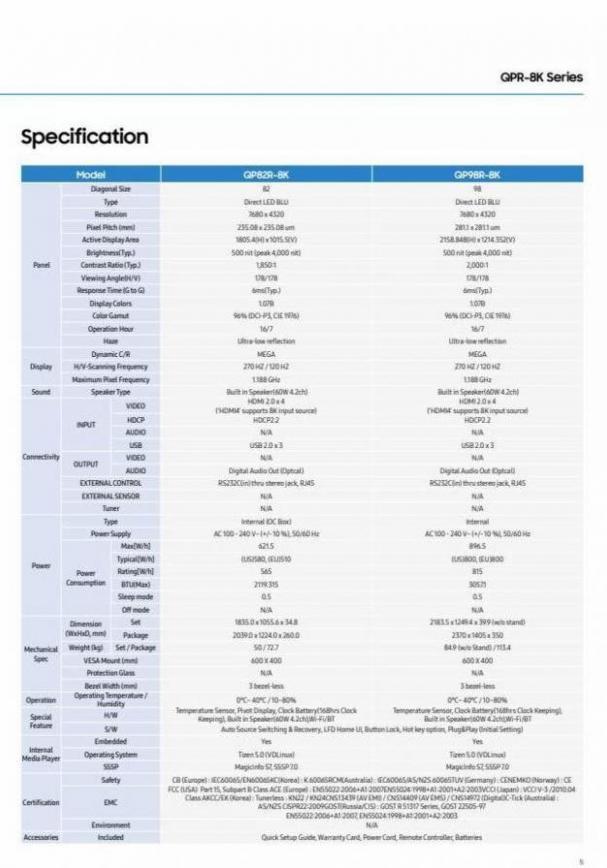 Samsung Quick Reference Guide. Page 5