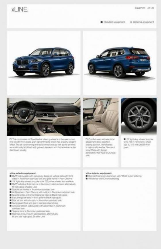 BMW The X5. Page 25