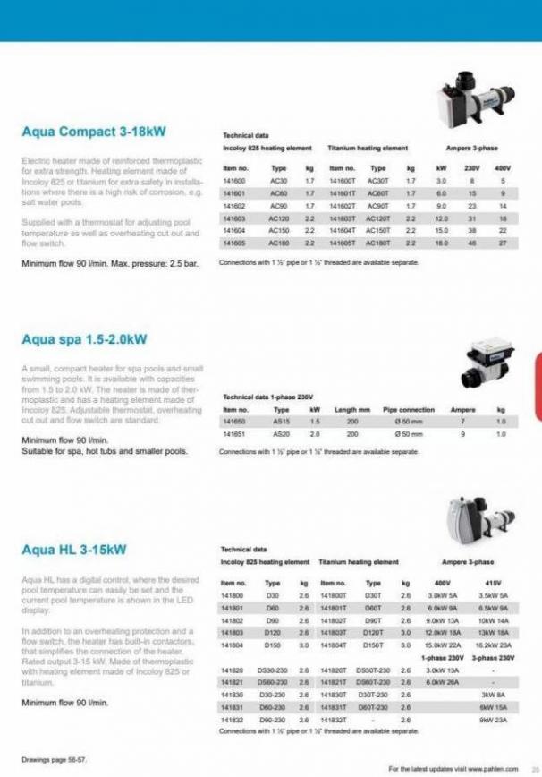 Pahlen Product Catalogue. Page 25