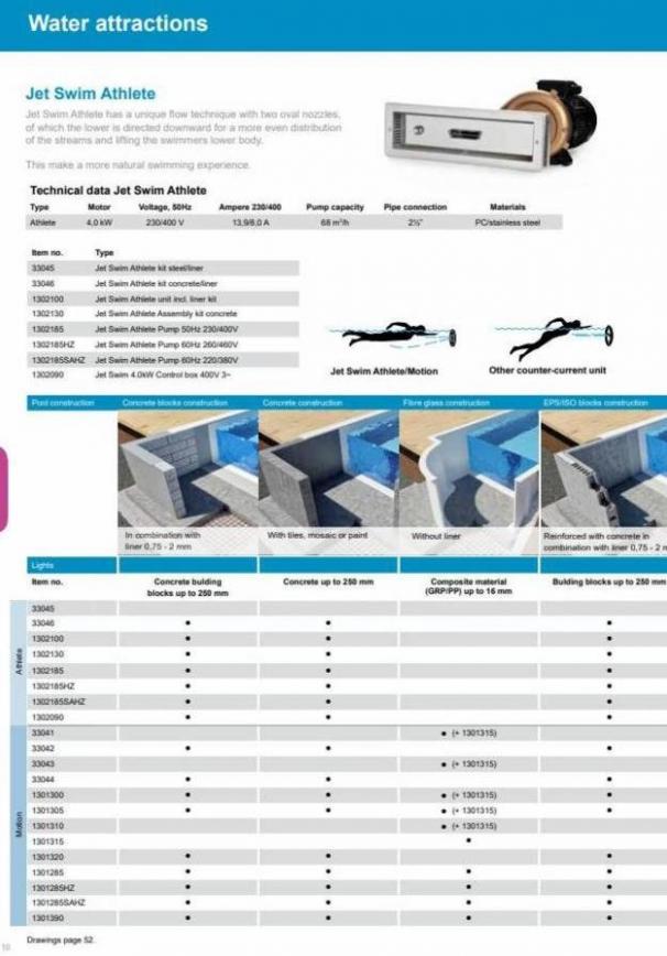 Pahlen Product Catalogue. Page 10