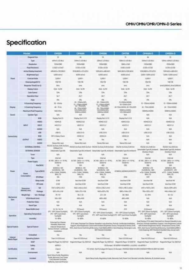 Samsung Quick Reference Guide. Page 13