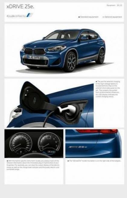 BMW X2 Laddhybrid. Page 31