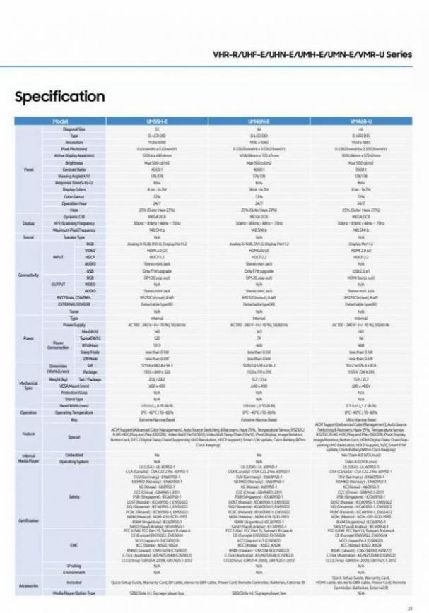 Samsung Quick Reference Guide. Page 21