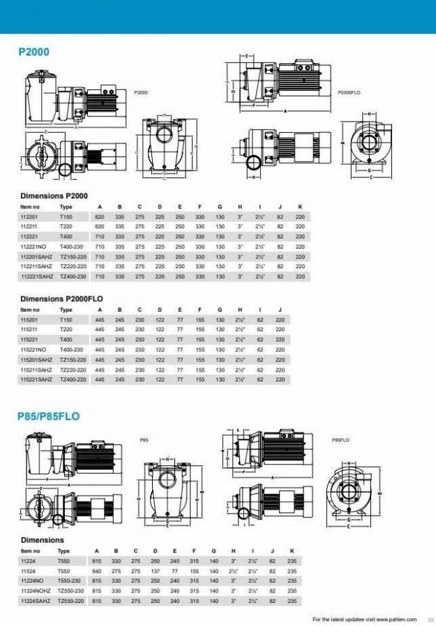 Pahlen Product Catalogue. Page 55