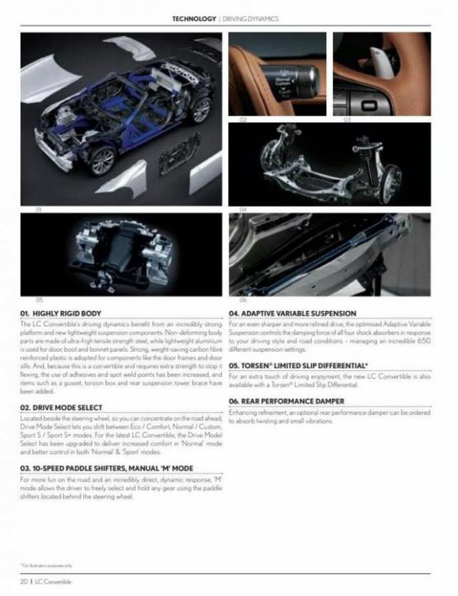Lexus LC. Page 20