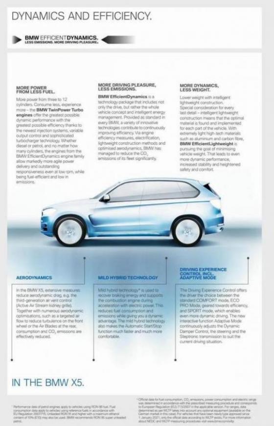 BMW The X5. Page 18