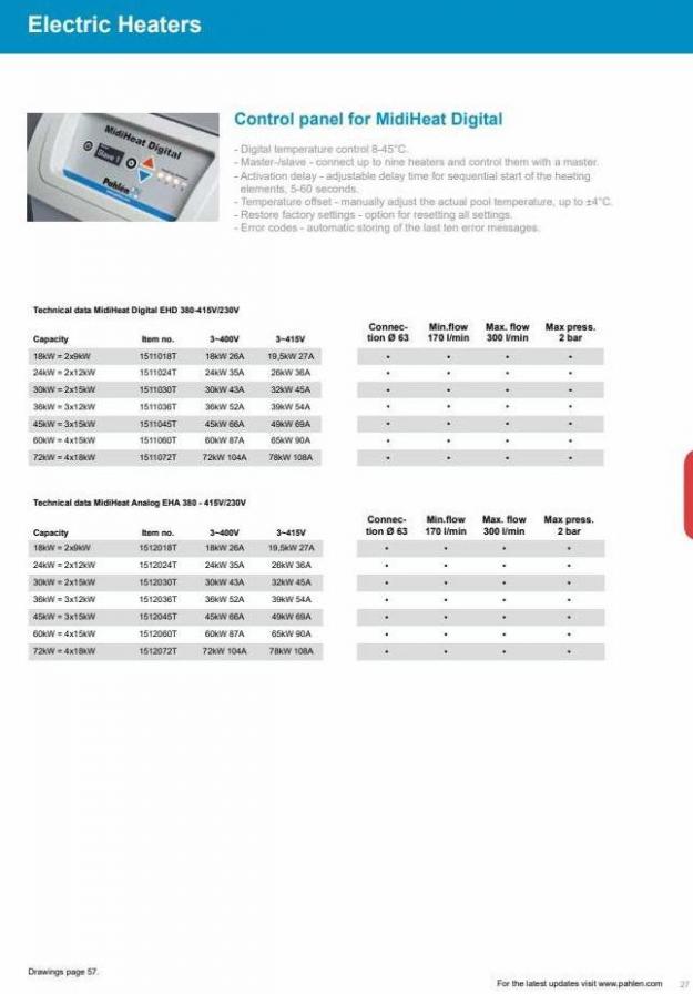 Pahlen Product Catalogue. Page 27
